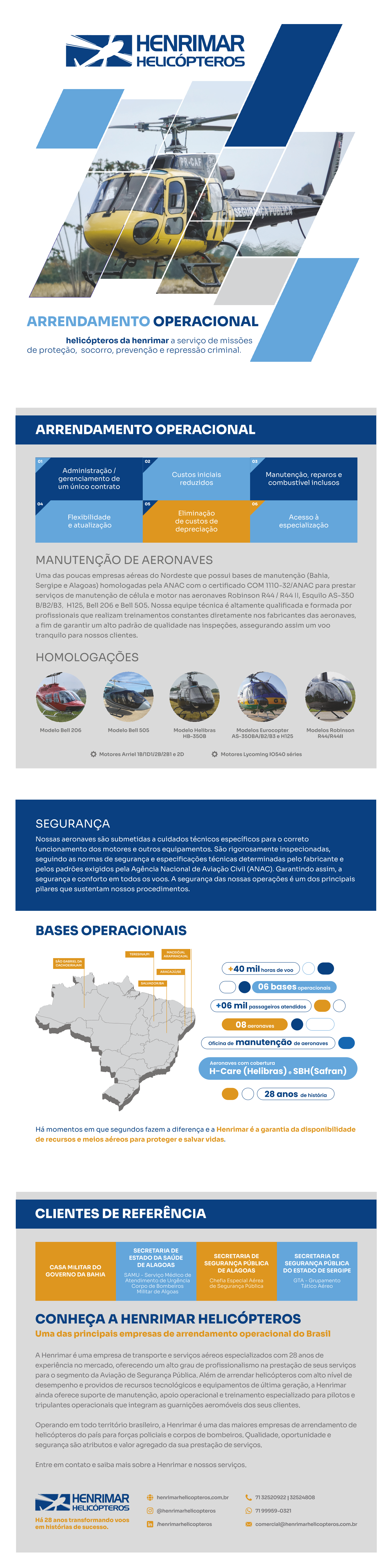 Apresentação institucional completa da Henrimar para o ENAVSEG